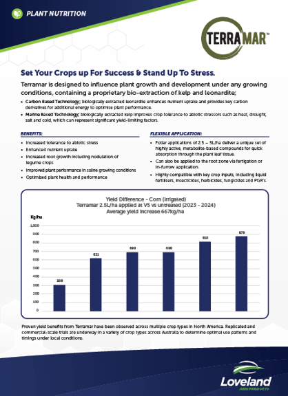 Terramar Summer Crops